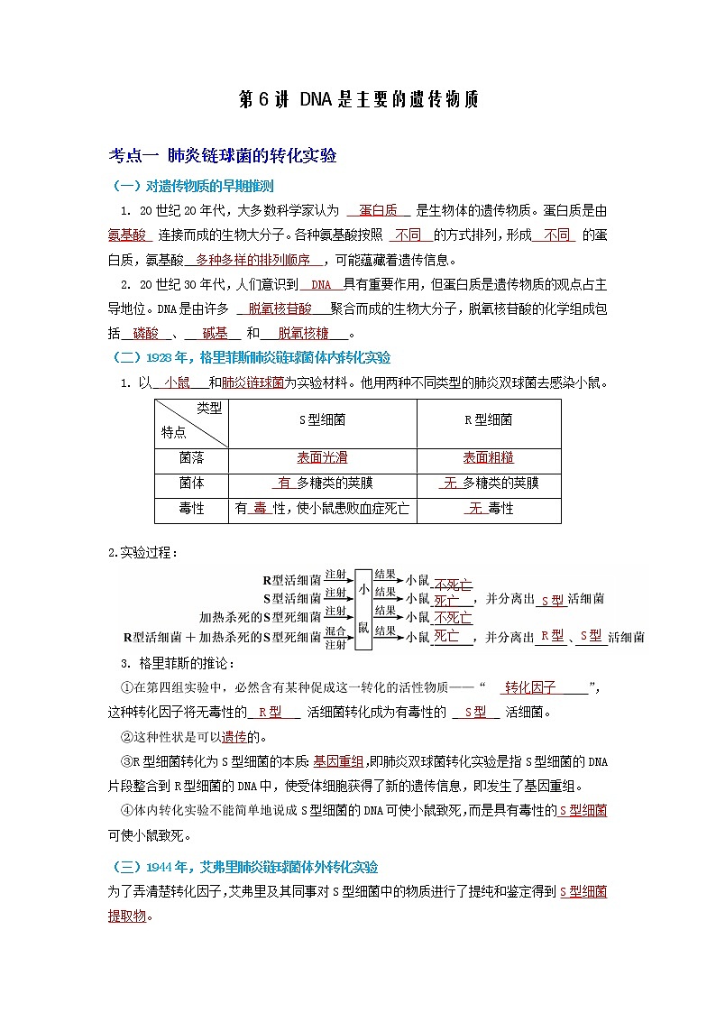 【高考精细化复习】生物(必修2)一轮复习  第6讲《DNA是主要的遗传物质》讲义(解析版)(全国通用)第1页