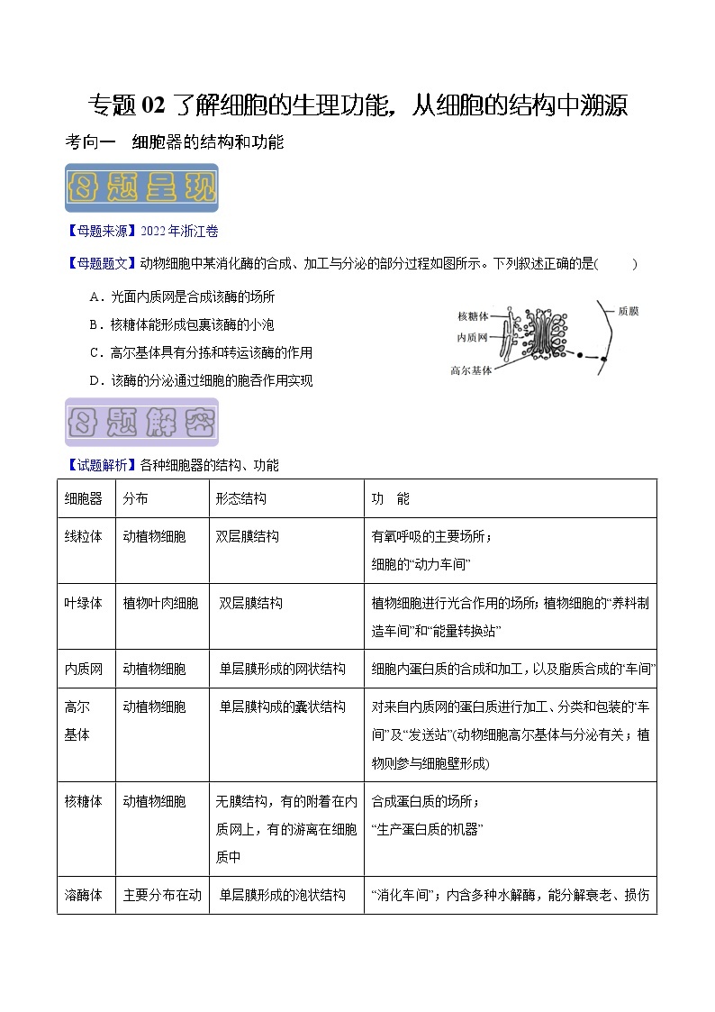 【高考真题解密】高考生物真题题源-专题02《了解细胞的生理功能，从细胞的结构中溯源》母题解密（全国通用）01