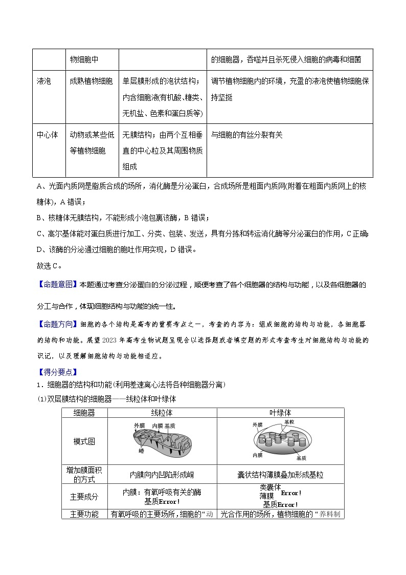 【高考真题解密】高考生物真题题源-专题02《了解细胞的生理功能，从细胞的结构中溯源》母题解密（全国通用）02