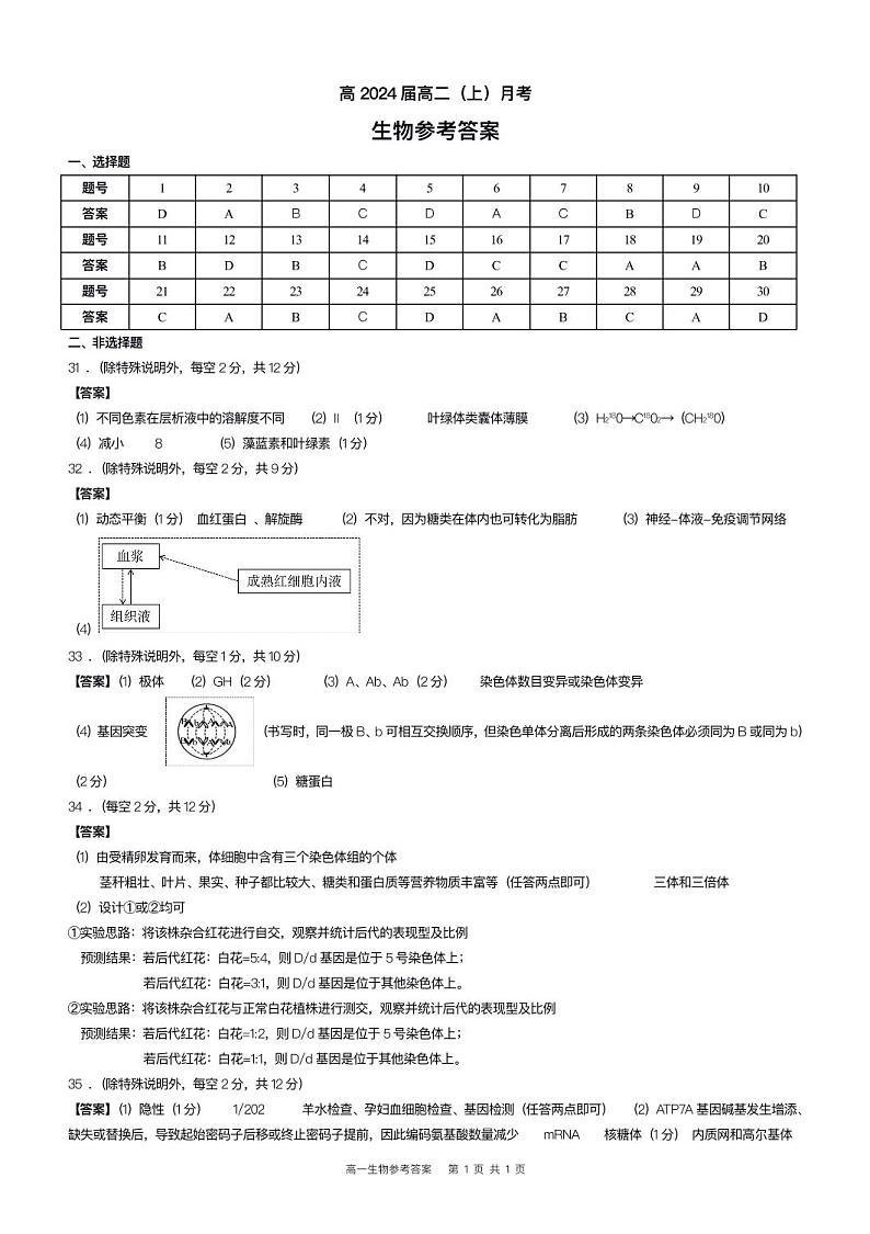 生物答案第1页