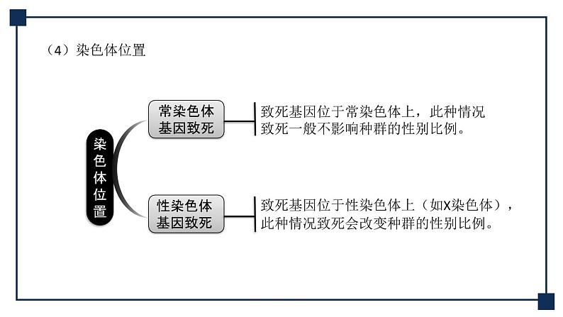 微专题06 分离定律中的特殊情况 课件第7页