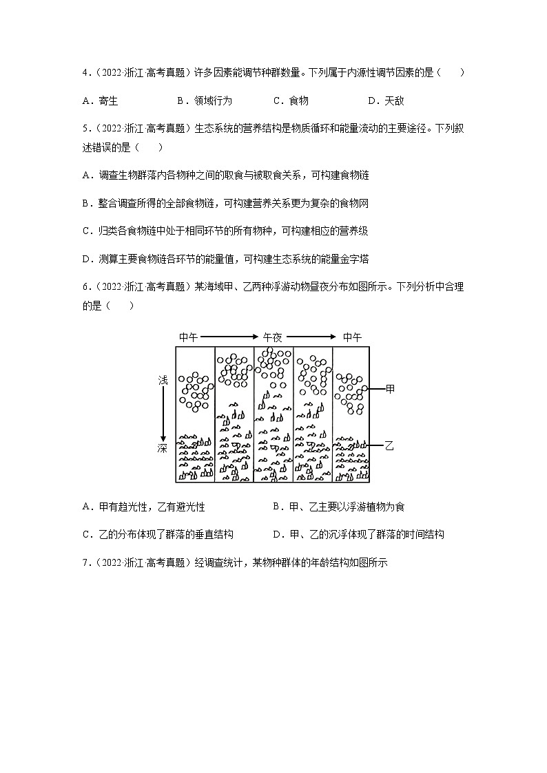 专题11 种群和群落-十年(2013-2022)高考生物真题分项汇编(全国通用)(原卷版)第2页