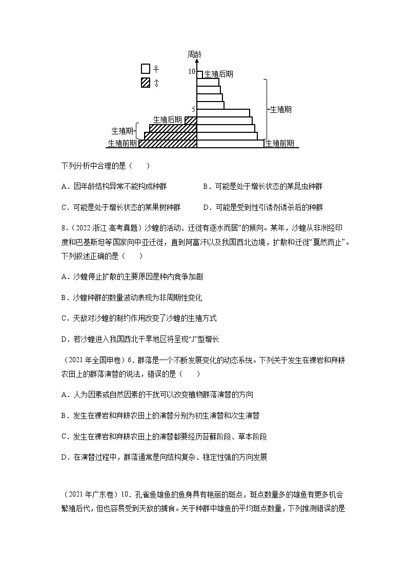 专题11 种群和群落-十年(2013-2022)高考生物真题分项汇编(全国通用)(原卷版)第3页