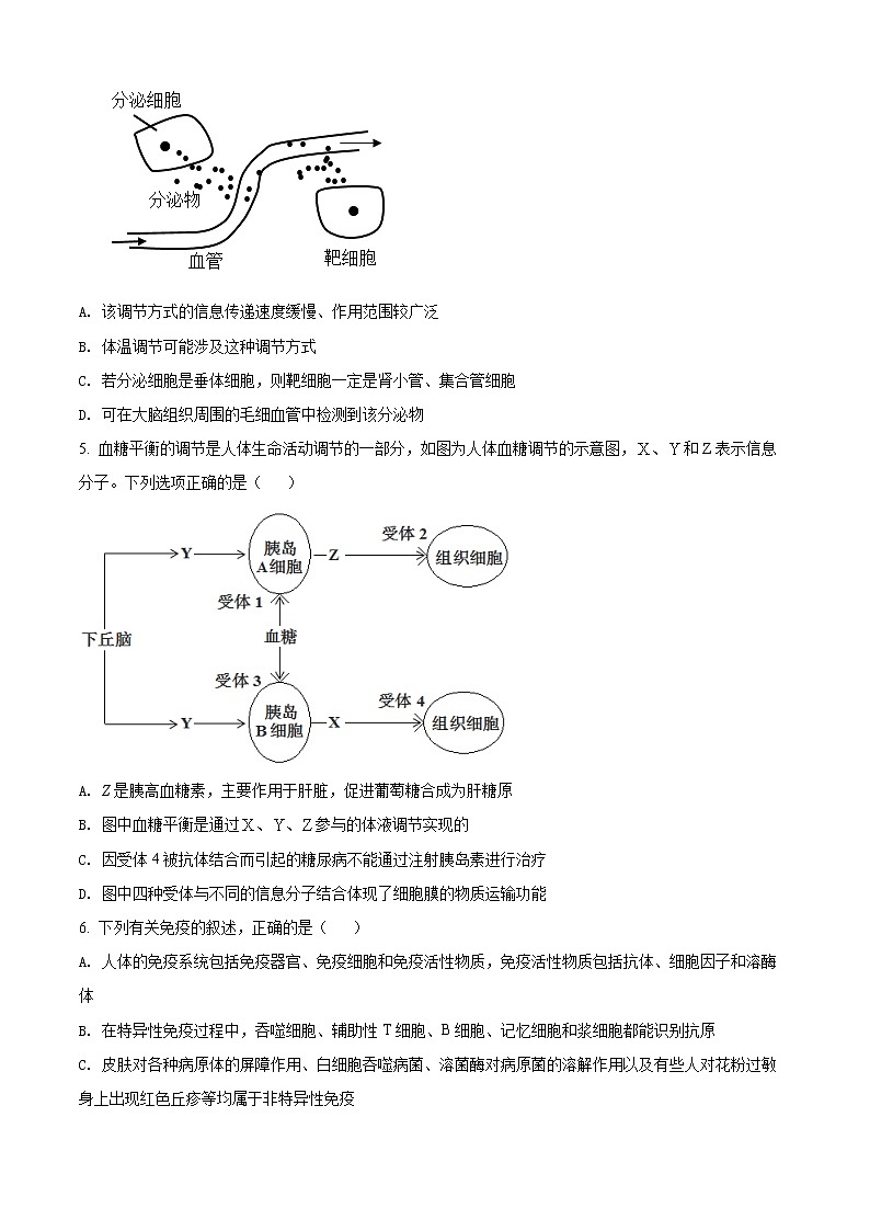 精品解析:辽宁省沈阳市郊联体2020-2021学年高二上学期期末生物试题(原卷版)第2页