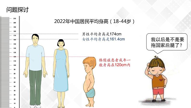 3.1 激素与内分泌系统(包含两课时)-高中生物 课件+练习(人教版2019 选择性必修1)03