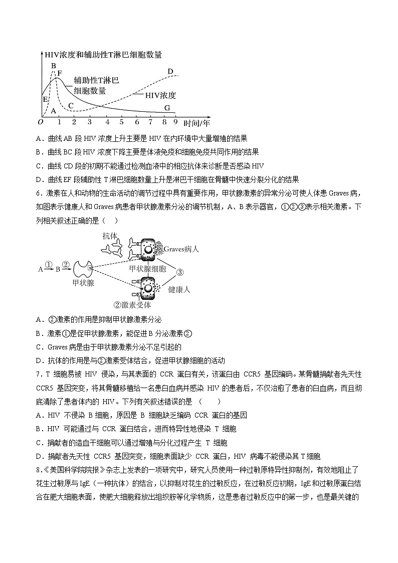 4.3 免疫失调(练习题)第2页