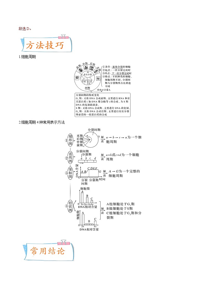 【备战2023高考】生物专题讲与练——考向07《细胞的生命历程》全能练(全国通用)(解析版)第2页