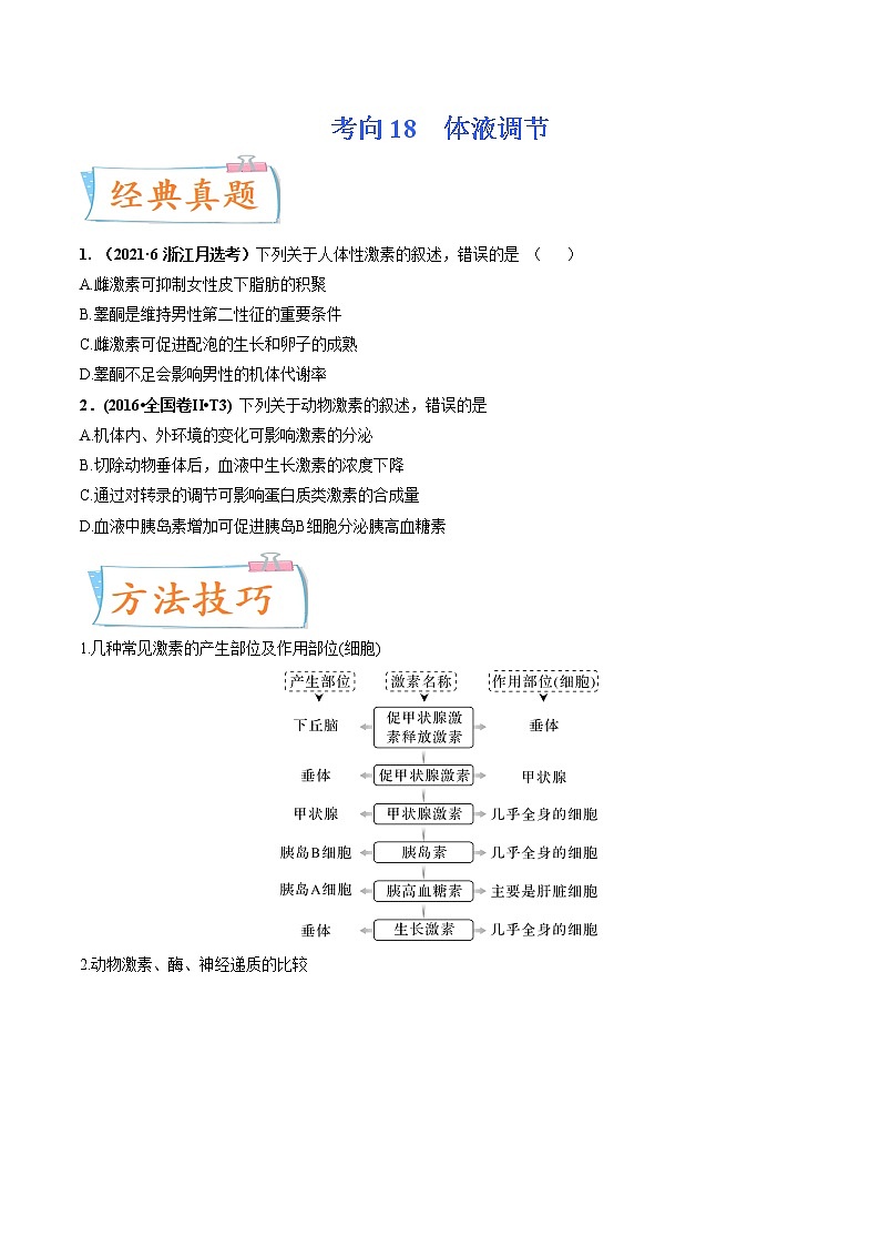 【备战2023高考】生物专题讲与练——考向18《体液调节》全能练(全国通用)(原卷版)第1页