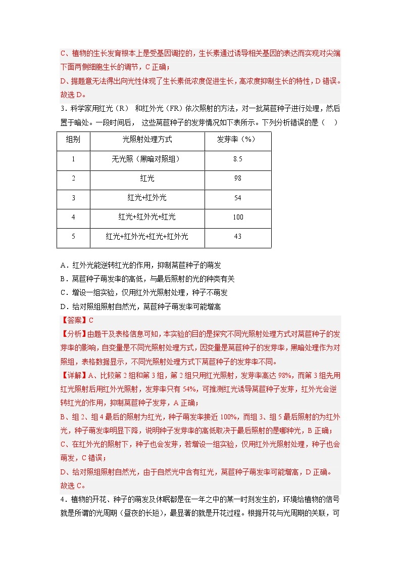 5.4 环境因素参与调节植物的生命活动-高中生物 课件+练习（人教版2019 选择性必修1）02