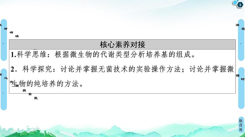 高中生物选择性必修三 第1章 第2节 第1课时 微生物的基本培养技术 课件第3页
