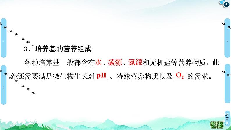 高中生物选择性必修三 第1章 第2节 第1课时 微生物的基本培养技术 课件第6页