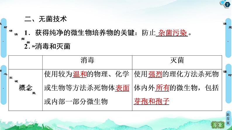 高中生物选择性必修三 第1章 第2节 第1课时 微生物的基本培养技术 课件第7页