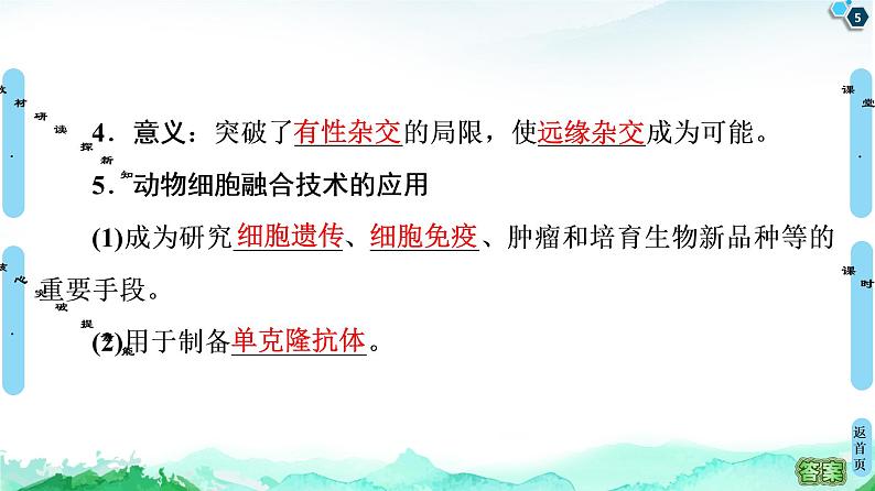 高中生物选择性必修三 第2章 第2节 第2课时 动物细胞融合技术与单克隆抗体 课件第5页