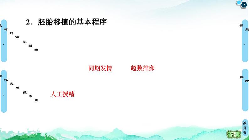 高中生物选择性必修三 第2章 第3节 第2课时 胚胎工程技术及其应用 课件07