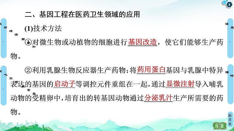 高中生物选择性必修三 第3章 第3节 基因工程的应用 课件第8页