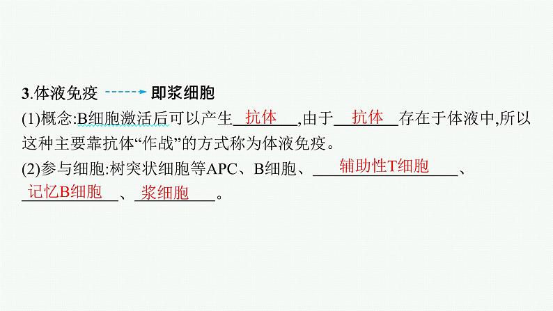 人教版高中生物选择性必修一特异性免疫课件第7页