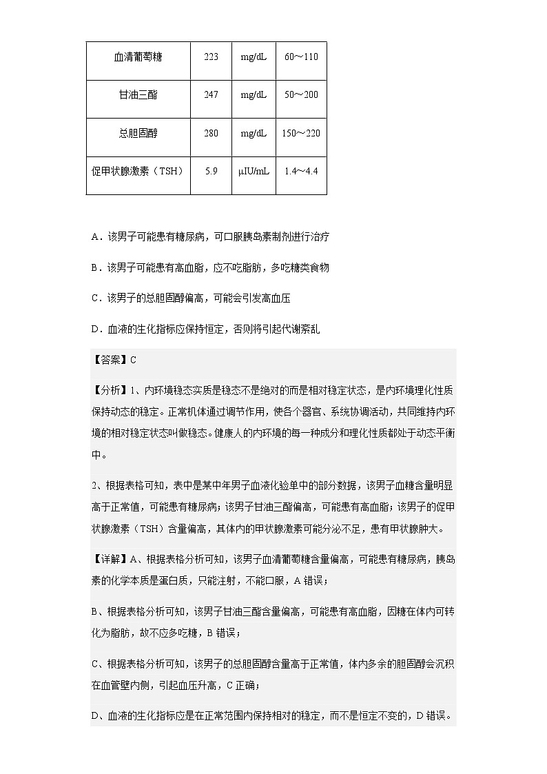 2022-2023学年黑龙江省双鸭山市一中高二10月月考生物试题含解析02