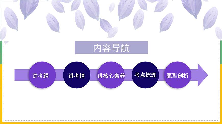 【備戰(zhàn)2023高考】生物總復(fù)習(xí)——專題08《酶和ATP》課件(新教材新高考)第2頁(yè)