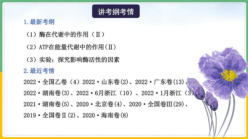 【備戰(zhàn)2023高考】生物總復(fù)習(xí)——專題08《酶和ATP》課件(新教材新高考)第4頁(yè)