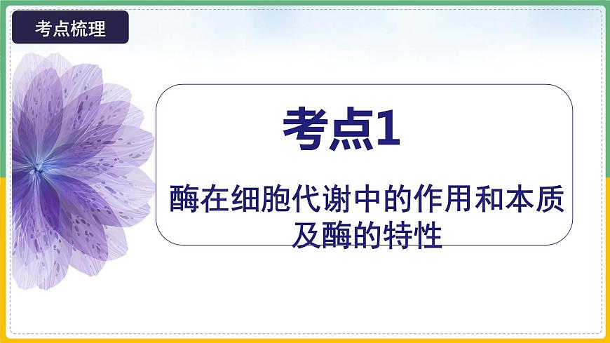 【備戰(zhàn)2023高考】生物總復(fù)習(xí)——專題08《酶和ATP》課件(新教材新高考)第7頁(yè)
