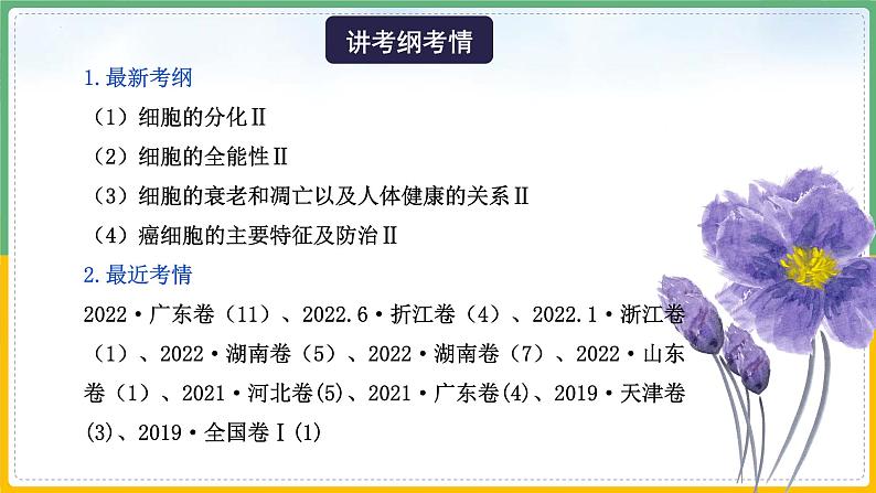 【备战2023高考】生物总复习——专题13《细胞的分化、衰老和死亡》课件(新教材新高考)04
