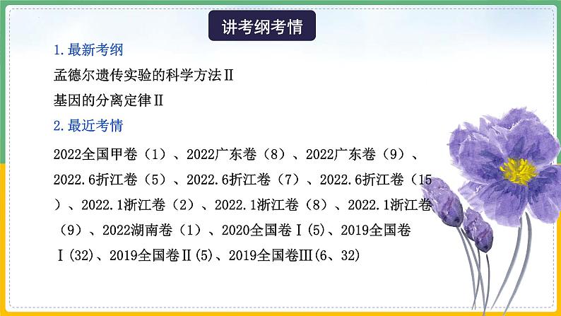 【备战2023高考】生物总复习——专题15《基因的分离定律》课件(新教材新高考)第4页
