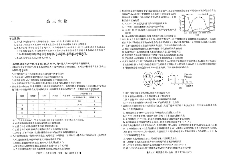 九师联盟2023届高三上学期11月质量检测(老高考)生物试题+PDF版含答案第1页