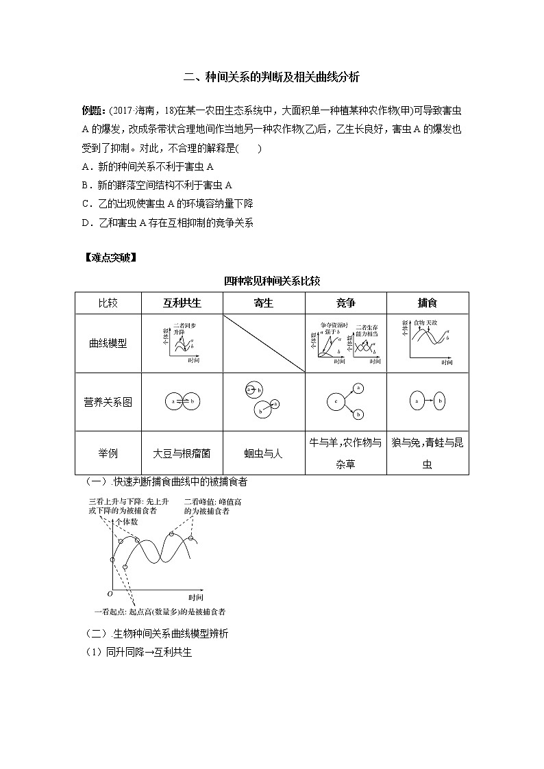 高中生物专题11 生物与环境(无答案)第3页