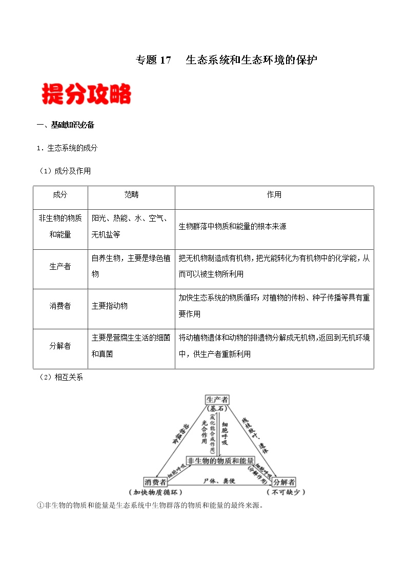 高中生物专题17 生态系统和生态环境的保护-备战2021年高考生物专题提分攻略（有答案）