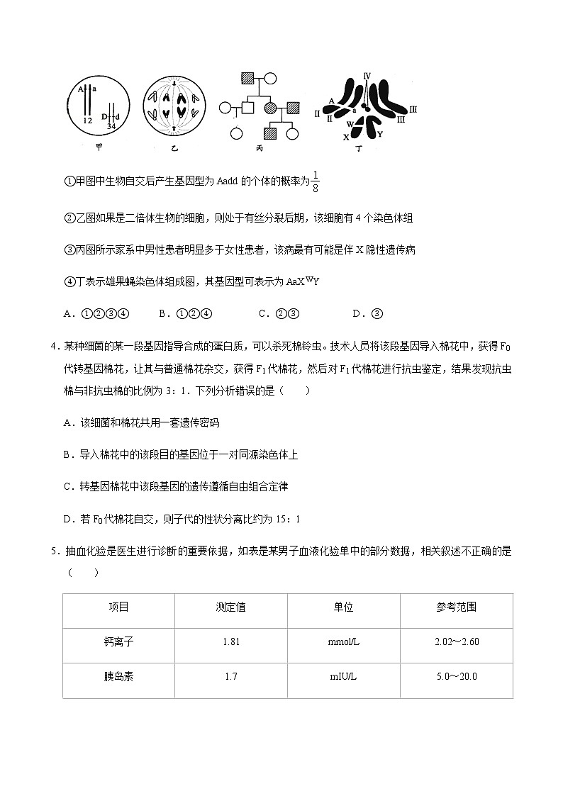 高中生物黄金卷06-【赢在高考•黄金20卷】备战2021高考生物全真模拟卷(新课标)(无答案)第2页