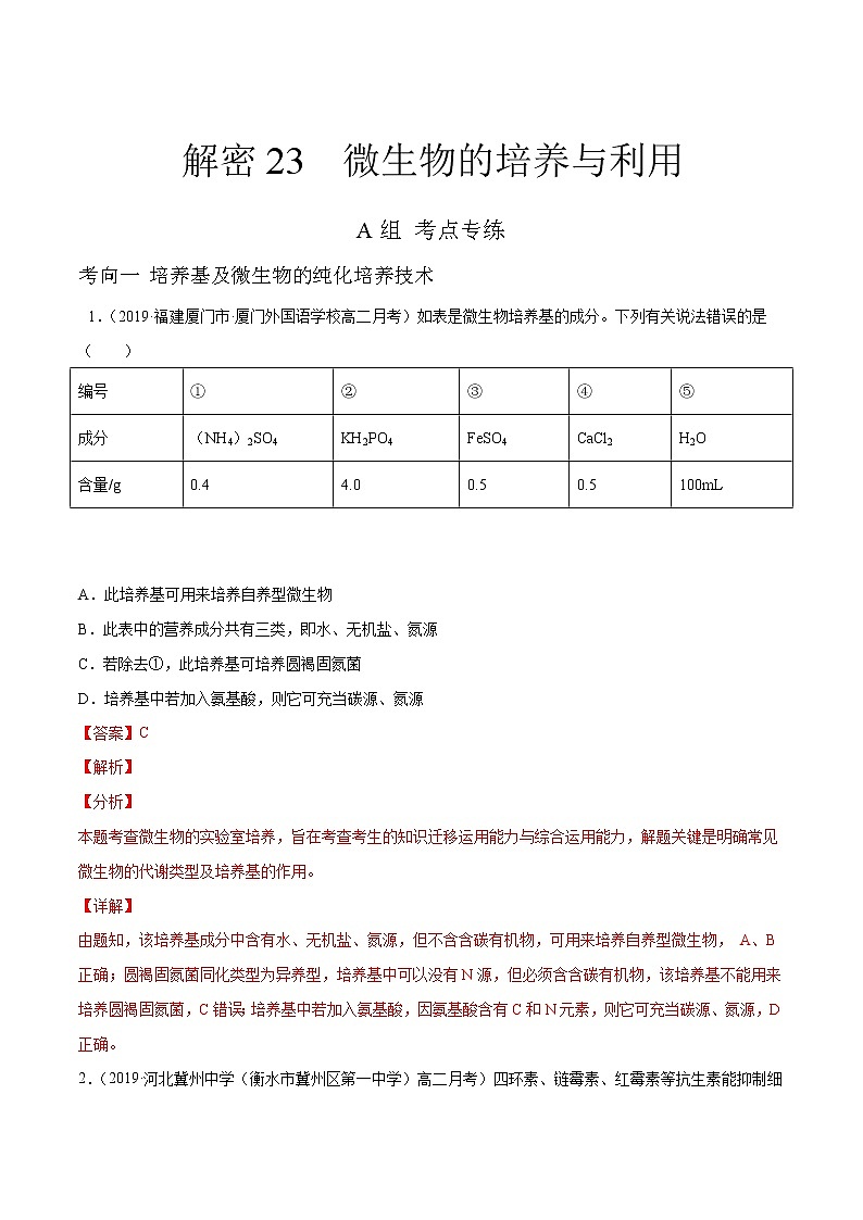 高中生物解密23 微生物的培养与利用(分层训练)(有答案)第1页