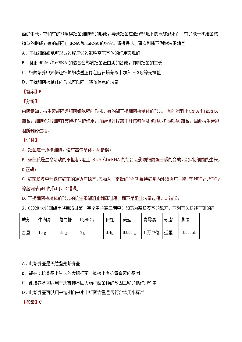 高中生物解密23 微生物的培养与利用(分层训练)(有答案)第2页