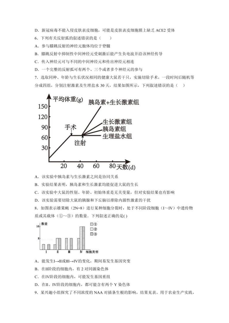 2023届山东省高三普通高等学校招生全国统一考试全真模拟 生物试题03