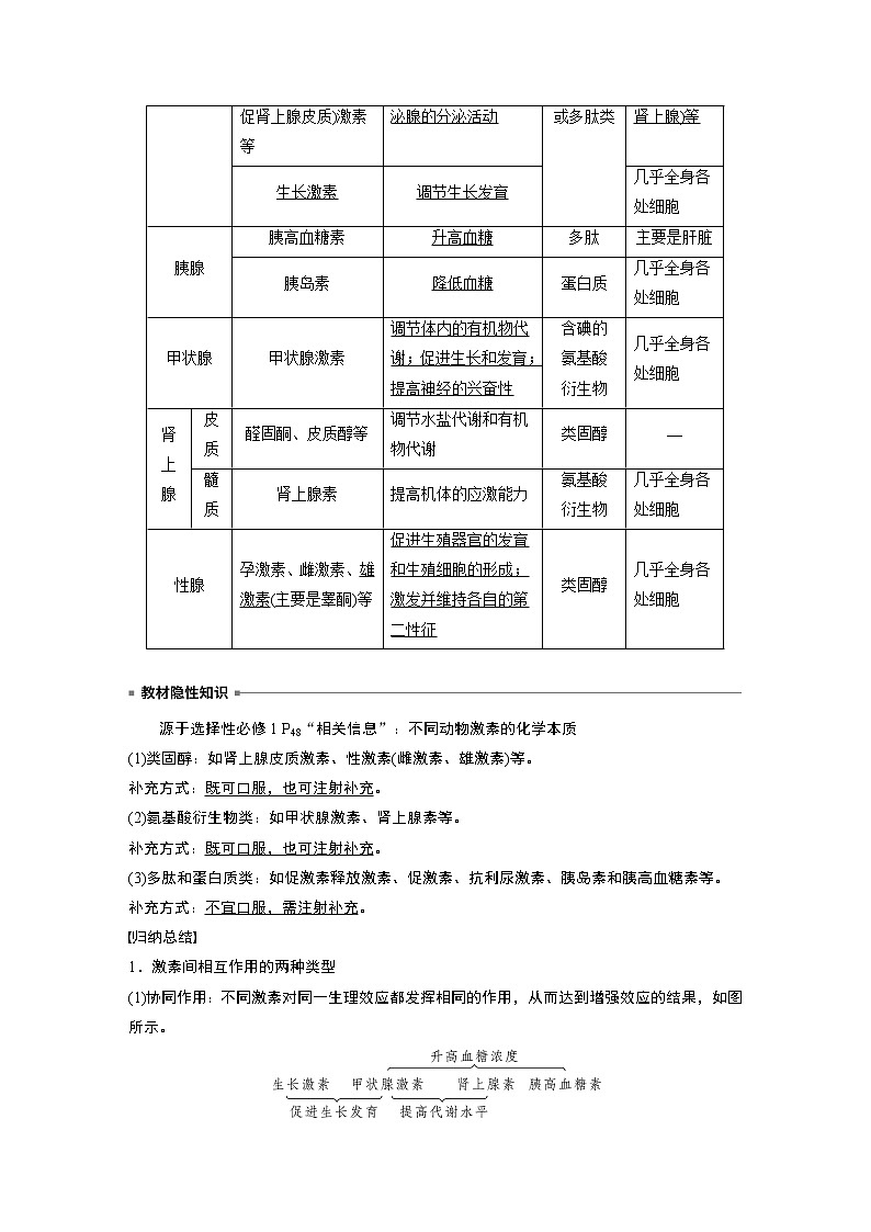 高中生物2023年高考生物一轮复习(新人教新高考) 第8单元 第4课时 激素与内分泌系统、激素调节的过程第3页