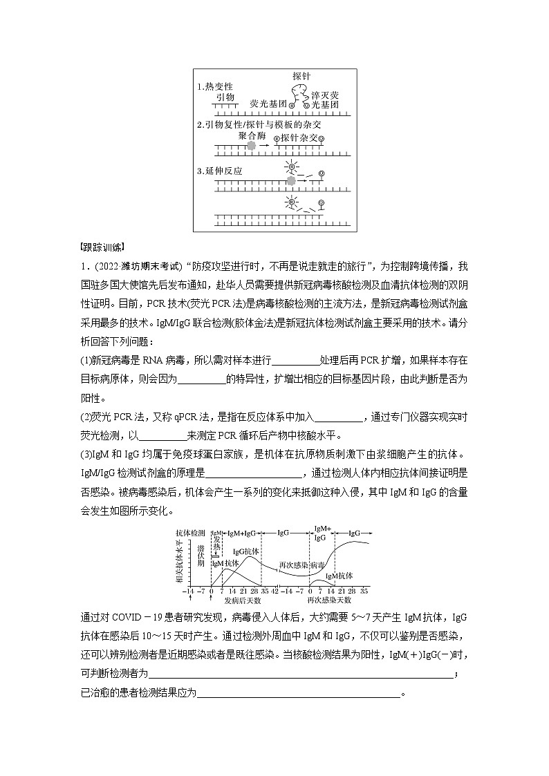 高中生物2023年高考生物一轮复习(新人教新高考) 第10单元 解惑练4 新冠病毒的检测第2页