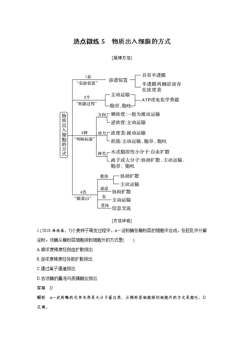高中生物热点微练5 二轮专题物质出入细胞的方式01