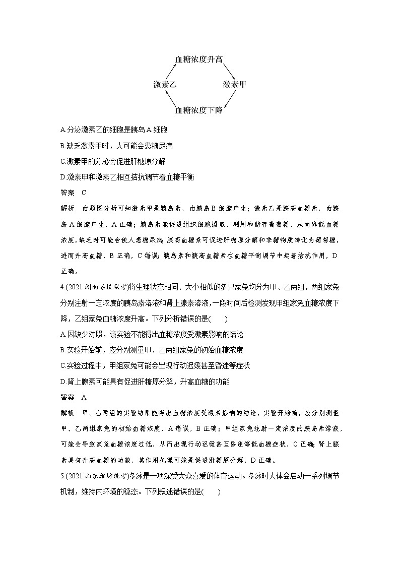 高中生物热点微练23 二轮专题血糖调节02