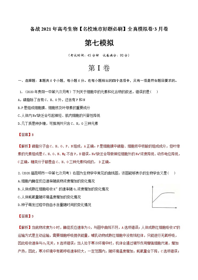 高中生物卷07-备战2021年高考生物【名校地市好题必刷】全真模拟卷·3月卷(新课标专用)(有答案).第1页