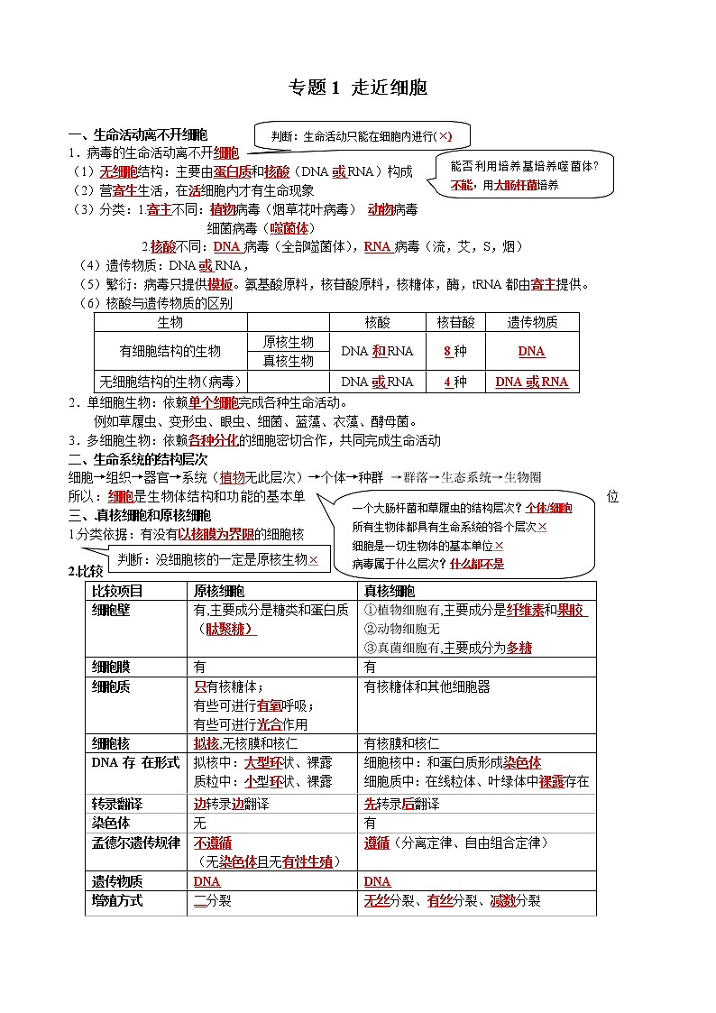 高中生物2021年高考二轮生物复习知识清单:01-走进细胞01