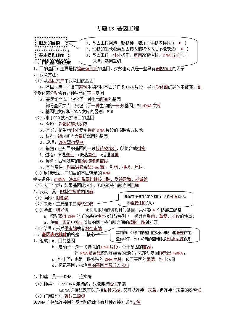 高中生物2021年高考二轮生物复习知识清单:13基因工程第1页