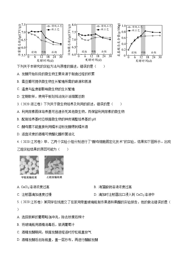 高中生物专题11 生物技术实践-十年(2011-2020)高考真题生物分项详解(无答案)02