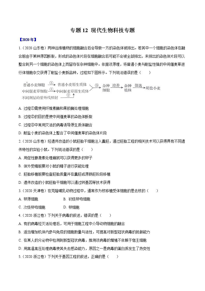 高中生物专题12 现代生物科技专题-十年(2011-2020)高考真题生物分项详解(无答案)01