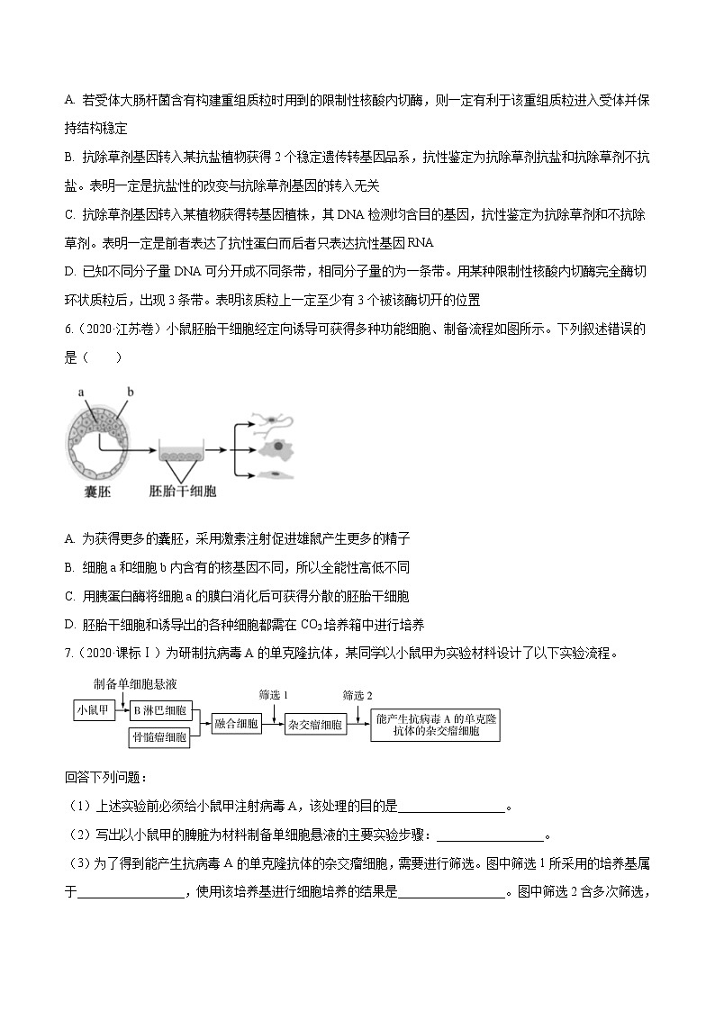 高中生物专题12 现代生物科技专题-十年(2011-2020)高考真题生物分项详解(无答案)02