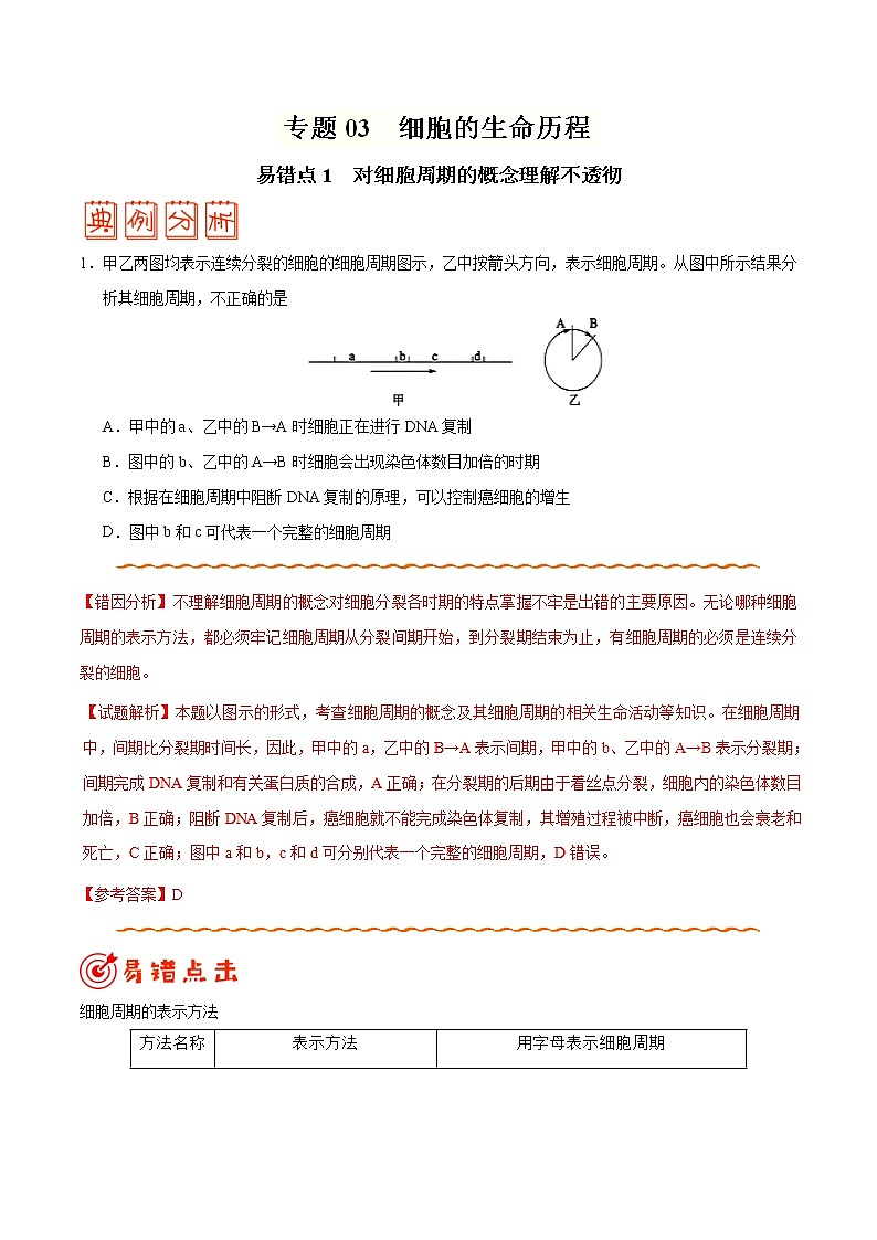 高中生物专题03 细胞的生命历程-备战2019年高考生物之纠错笔记系列(有答案)第1页