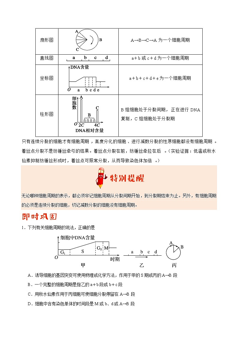 高中生物专题03 细胞的生命历程-备战2019年高考生物之纠错笔记系列(有答案)第2页
