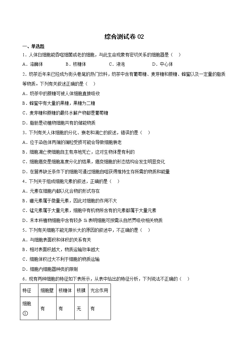 学考测试卷02(原卷版)第1页