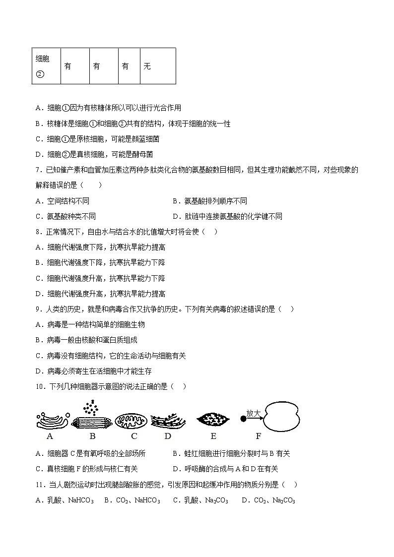 学考测试卷02(原卷版)第2页
