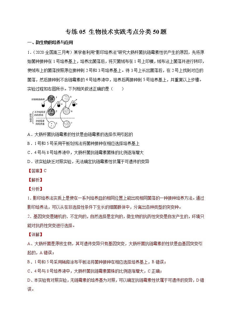 高中生物专练05 生物技术实践考点分类50题-2020年高考生物总复习考点必杀800题(有答案)01