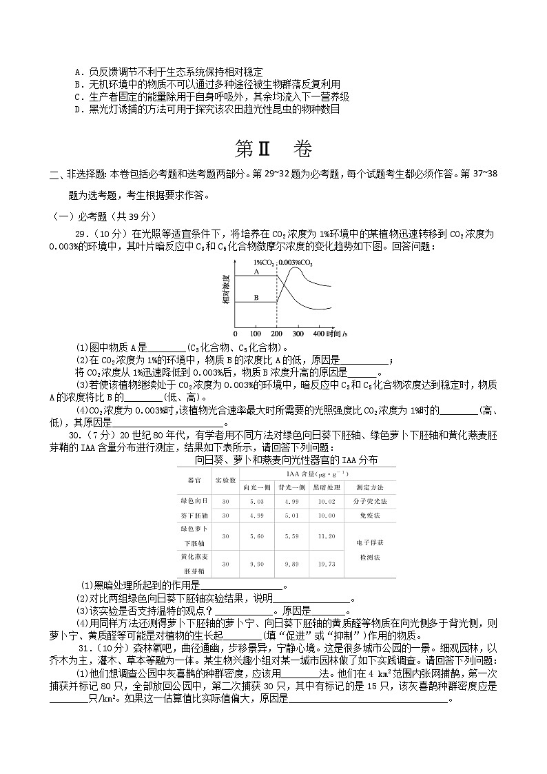 高中生物模拟卷06-【战高考】2021年高考理科综合生物全真模拟卷(无答案)第2页