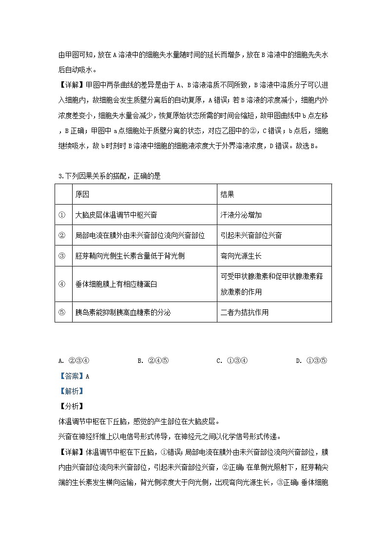 高中生物陕西省延安市2019届高三生物下学期模拟试卷(含解析)第2页